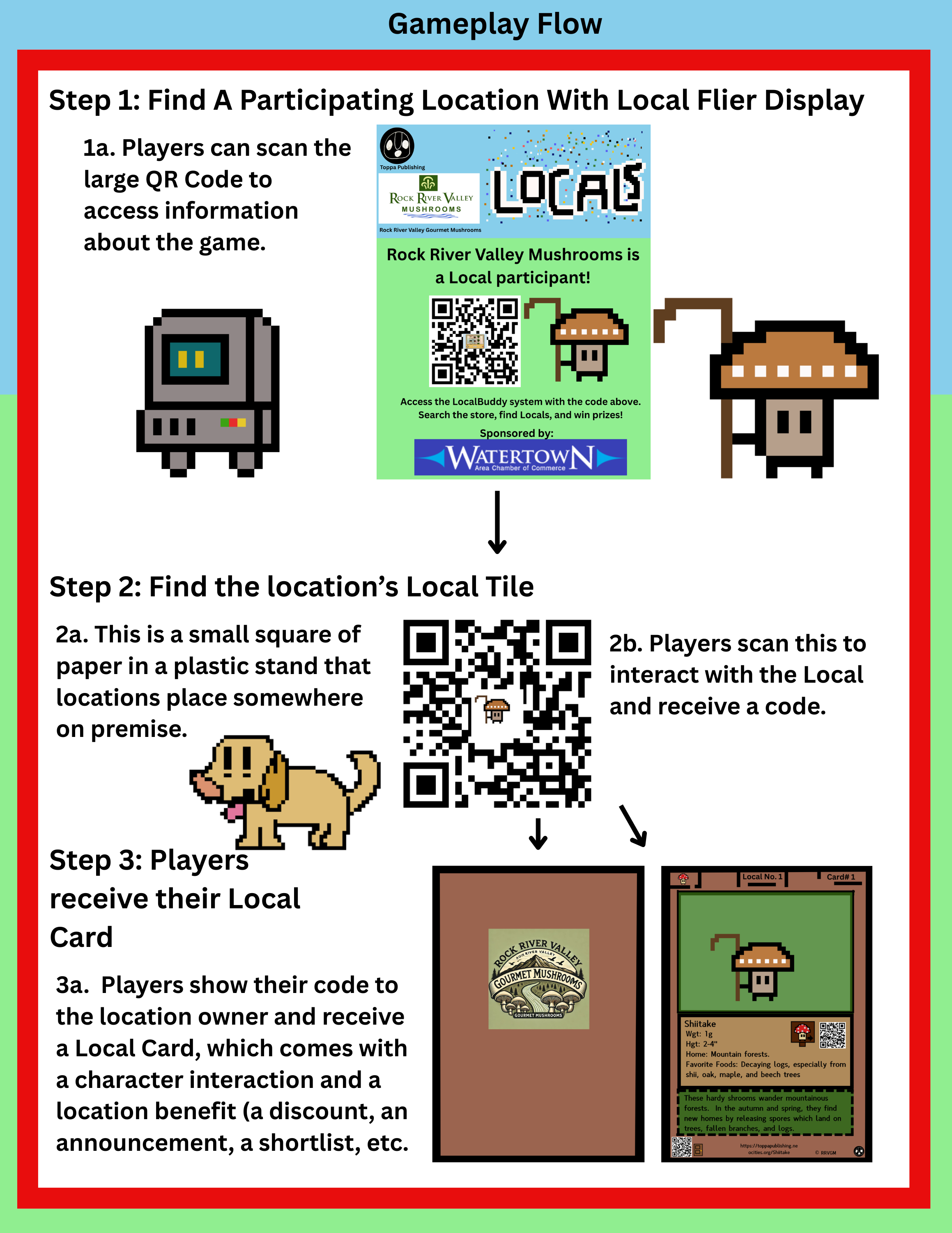 Flyer Page 1